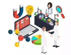 主題教育進(jìn)行時(shí) 三部門聯(lián)合開展服務(wù)企業(yè)創(chuàng)新研發(fā)專題活動(dòng)，推廣應(yīng)用企業(yè)研究開發(fā)項(xiàng)目信息管理系統(tǒng)