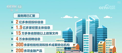 一網(wǎng)匯聚，一鍵觸達 企業(yè)上云用數(shù)，開啟科技推廣與應(yīng)用服務(wù)新機遇