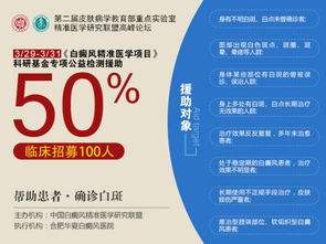 合肥華夏公益大普查 科技賦能白癜風診療，突破傳統局限